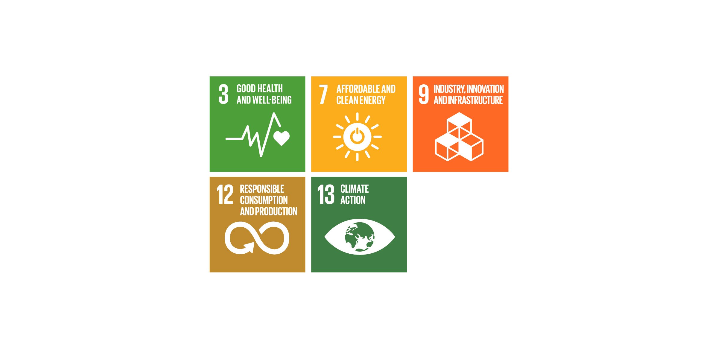 increasing-automation-sdgs_2400x1160