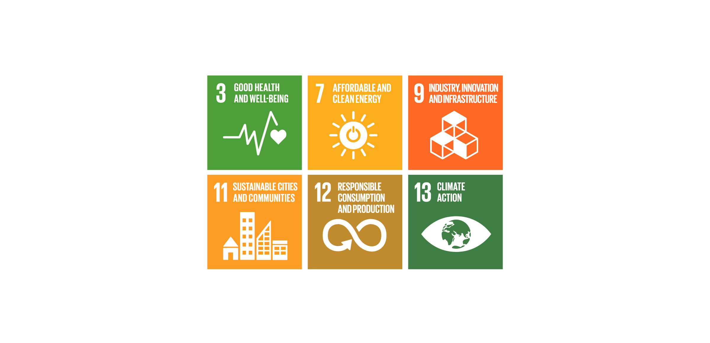 remote-site-visits-sdgs_2400x1160