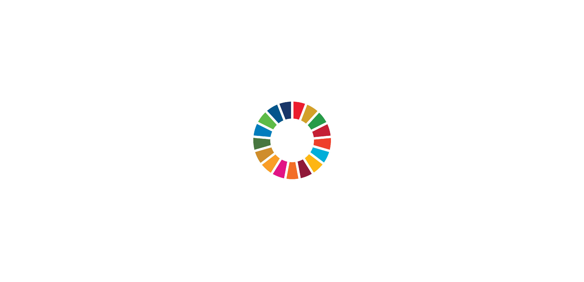 sdgs-wheel_2400x1160